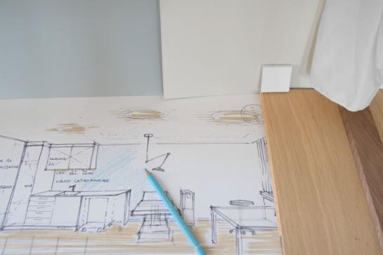 Erste Visualisierung